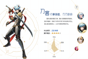  《劍與輪回》槍手職業(yè)玩法深度解析