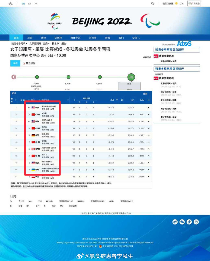 今日沙雕： “我要打十個！”小紅走進(jìn)人流手術(shù)室宣傳圖97