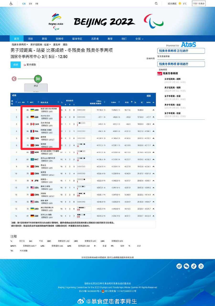 今日沙雕： “我要打十個！”小紅走進(jìn)人流手術(shù)室宣傳圖103