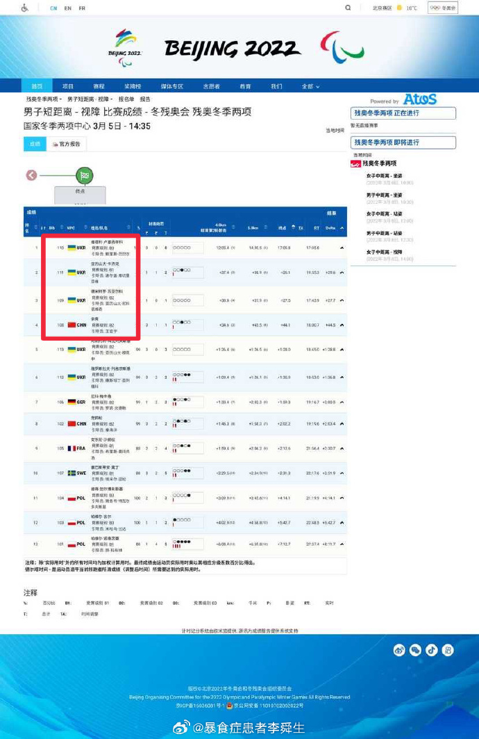 今日沙雕： “我要打十個！”小紅走進(jìn)人流手術(shù)室宣傳圖102